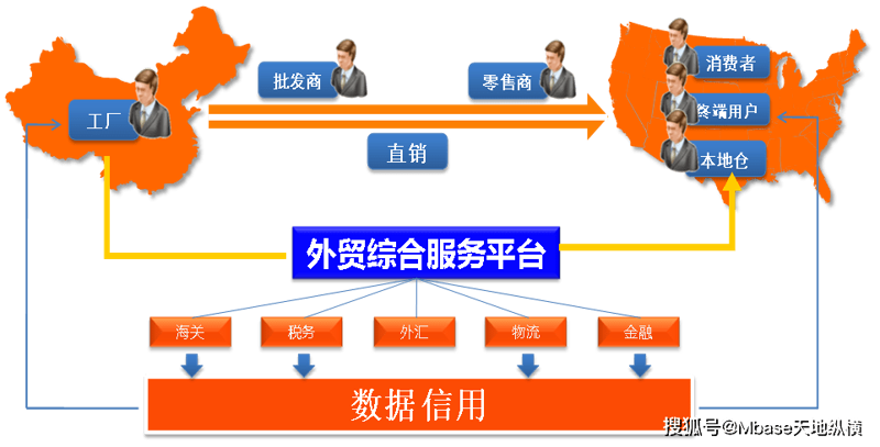 国际货运代理:全球供应链的守护者