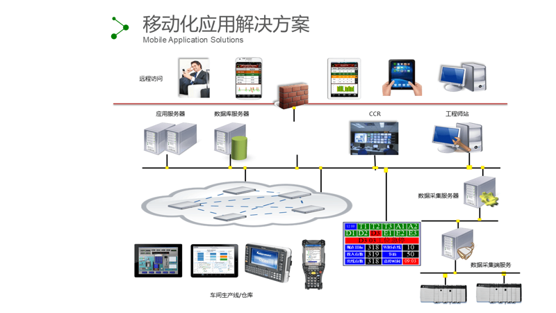 国际货运代理:全球供应链的守护者